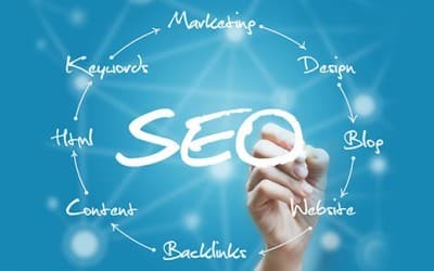 What is SEO?